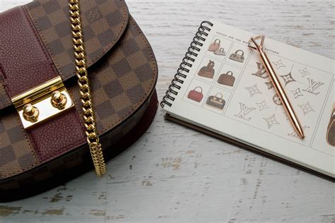 how to authenticate vintage louis vuitton|identifying authentic Louis Vuitton.